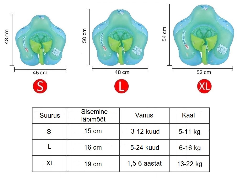 Beebi ujumisrõngas Swimbobo - Image 2